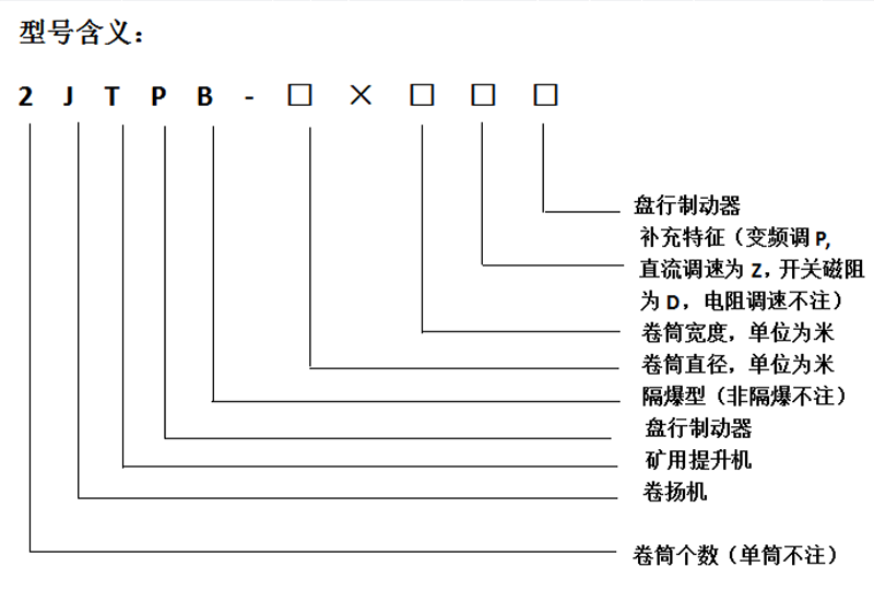 JTPB防爆礦用提升絞車(chē)型號含義
